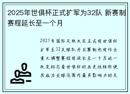 2025年世俱杯正式扩军为32队 新赛制赛程延长至一个月 2025年世俱杯正式扩军为32队 新赛制赛程延长至一个月