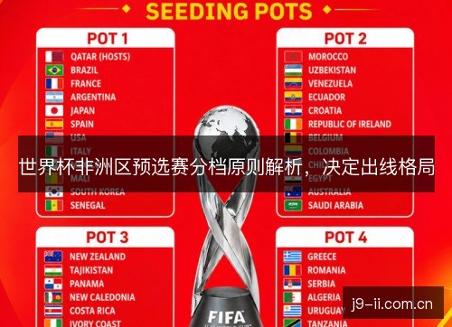世界杯非洲区预选赛分档原则解析，决定出线格局